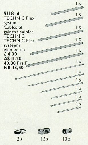 LEGO® Flex System Elements