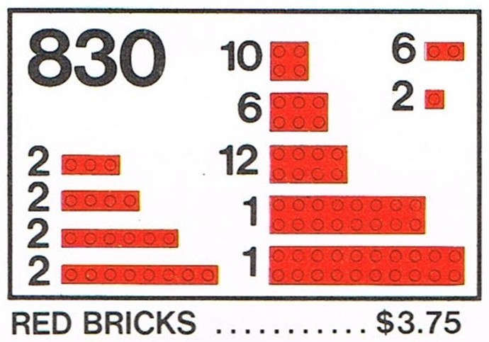 LEGO® Red Bricks Parts Pack